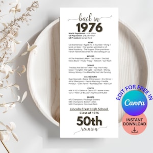 50th Class Reunion Place Cards, Editable 50th Reunion Party Decorations, Class of 1976 Table Cards, Back in 1976 News, High School College