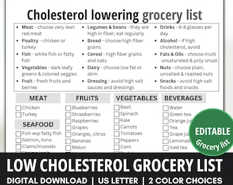 Lower Cholesterol Grocery List, Cholesterol Meal Planner, Low Cholesterol Foods,Editable and Fillable Cholesterol food list,Digital Download