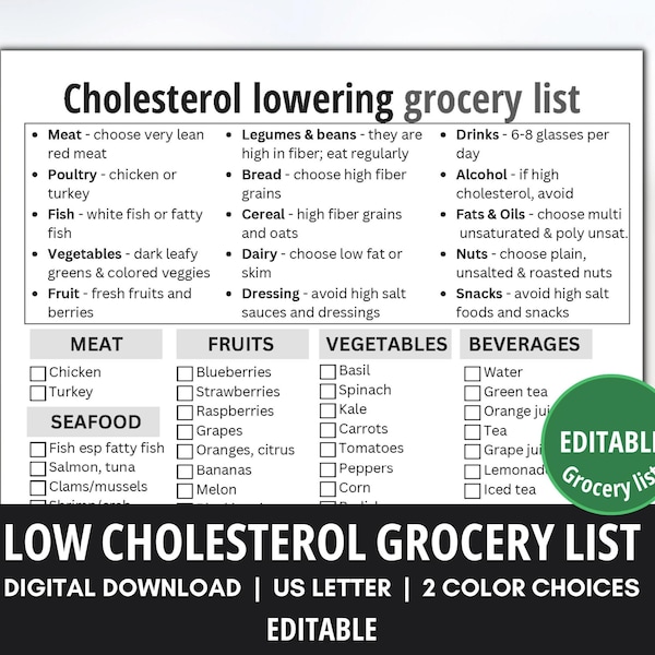 Lower Cholesterol Grocery List, Cholesterol Meal Planner, Low Cholesterol Foods,Editable and Fillable Cholesterol food list,Digital Download