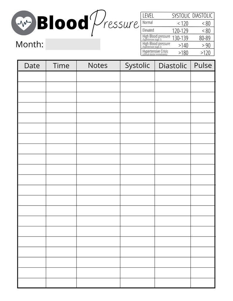 blood-pressure-log-editable-printable-blood-pressure-tracker-etsy