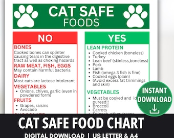 Toxic To What Vegetables Can Kittens Eat Vegetables Poisonous To