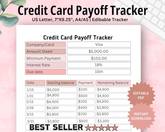 Editable Credit Card Payoff Tracker, Printable Credit Card Payment Tracker, Debt Payoff Tracker, Debt Paymentf Tracker, Debt reduction