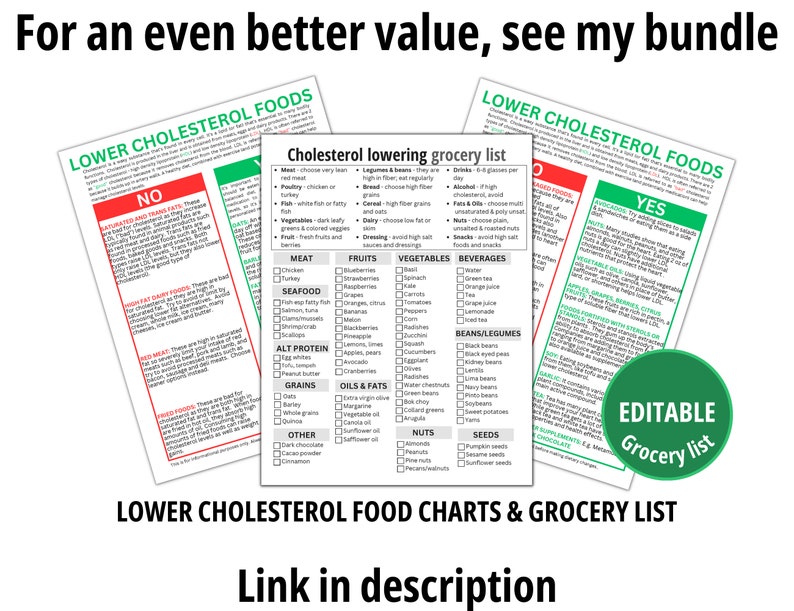 Peut inclure: Liste d'&eacute;picerie modifiable avec une coche verte et les mots "Liste d'&eacute;picerie modifiable". La liste est divis&eacute;e en cat&eacute;gories telles que la viande, les fruits de mer, les fruits, les l&eacute;gumes, les haricots/l&eacute;gumineuses, les huiles et les graisses, les noix et les graines. La liste est con&ccedil;ue pour aider les gens &agrave; r&eacute;duire leur cholest&eacute;rol.