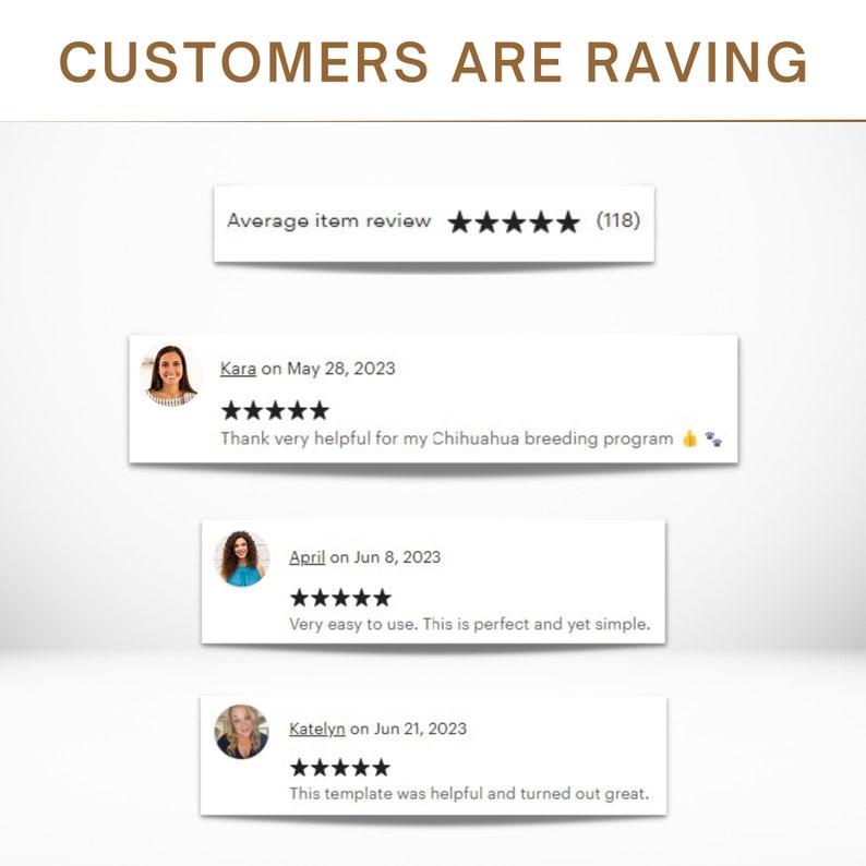 May include: Image displaying customer reviews with the text "CUSTOMERS ARE RAVING." The reviews include an average item review with five stars, and individual reviews from Kara, April, and Katelyn, each with five-star ratings and positive comments.