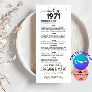 55th Anniversary Place Cards, Editable 55th Married in 1971 Party Decorations, 1971 Table Cards, Anniversary Pop Culture, Back in 1971 News