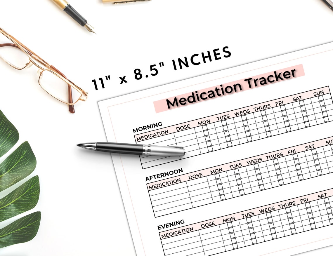 Editable Medication Tracker, Daily Medication Tracker, Medication Log ...