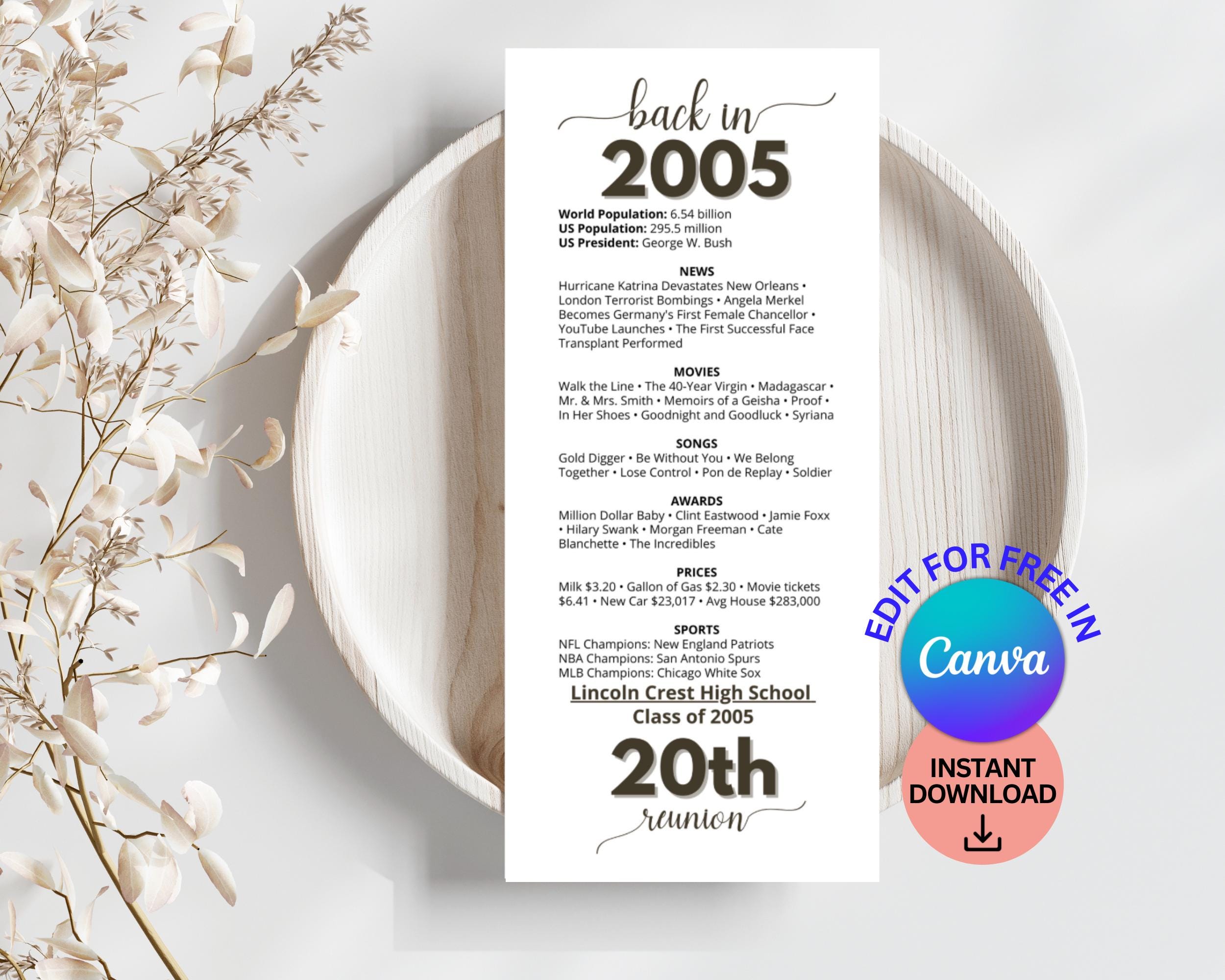 20th Class Reunion Place Cards, Editable 20th Reunion Party Decorations, Class of 2005 Table Cards, Back in 2005 News, High School College