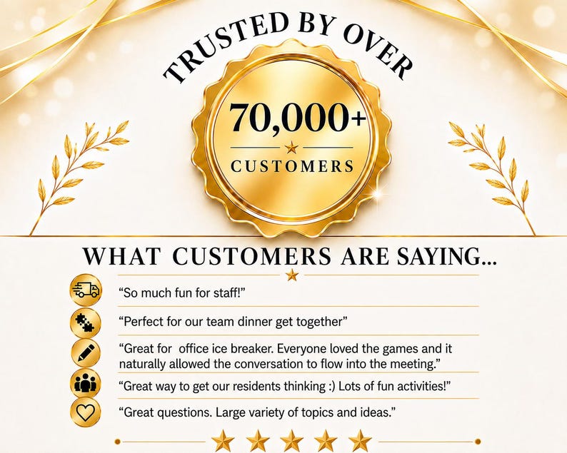 May include: A gold circular badge with the text TRUSTED BY OVER 70,000+ CUSTOMERS. Below, the text WHAT CUSTOMERS ARE SAYING appears next to five gold icons representing a truck, gears, pencil, people, and heart, followed by five customer testimonials.