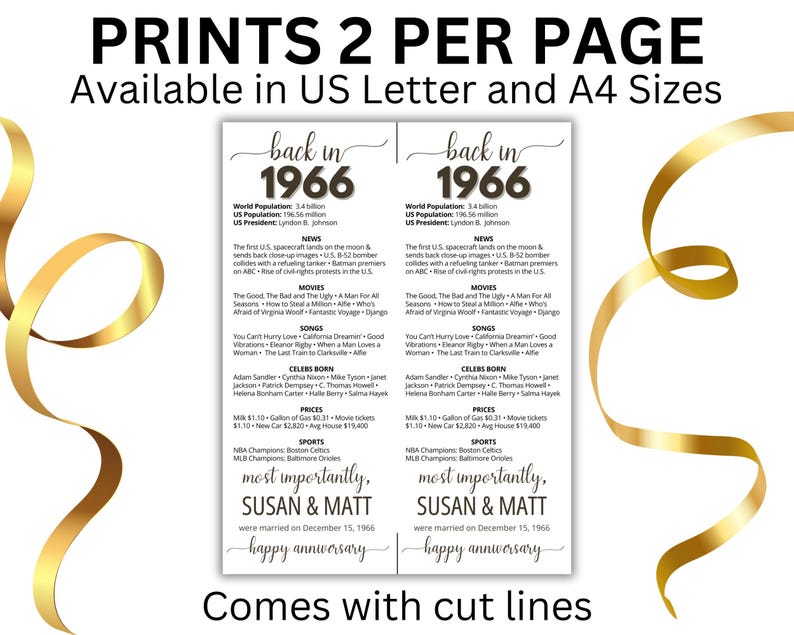 60th Anniversary Place Cards, Editable 60th Married in 1966 Party Decorations, 1966 Table Cards, Anniversary Gift, Back in 1966 News image 3