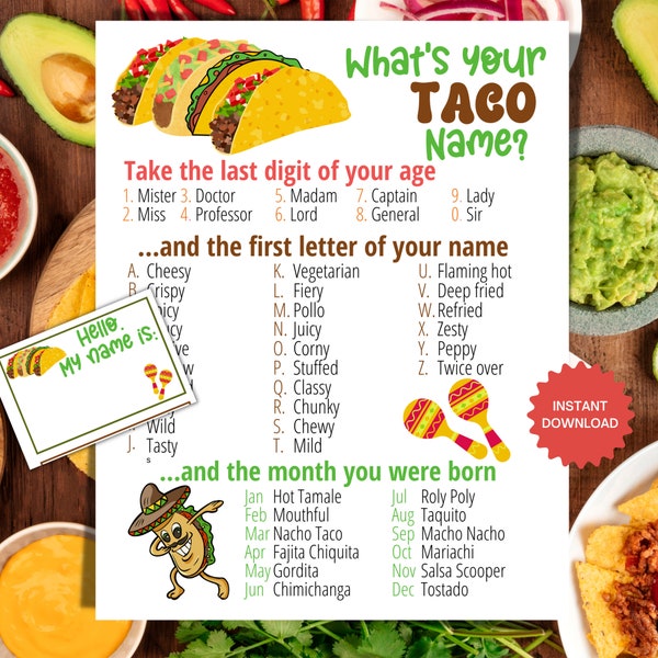 ¿Cuál es tu juego de nombres de tacos CON NAMETAGS & SIGN, Taco Party Game, Fiesta Taco Tuesday, Cinco de Mayo, Quinceañera, Adultos/Niños Imprimibles?