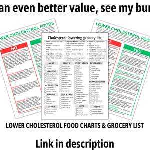 Cholesterol lowering food bundle - guide + grocery list