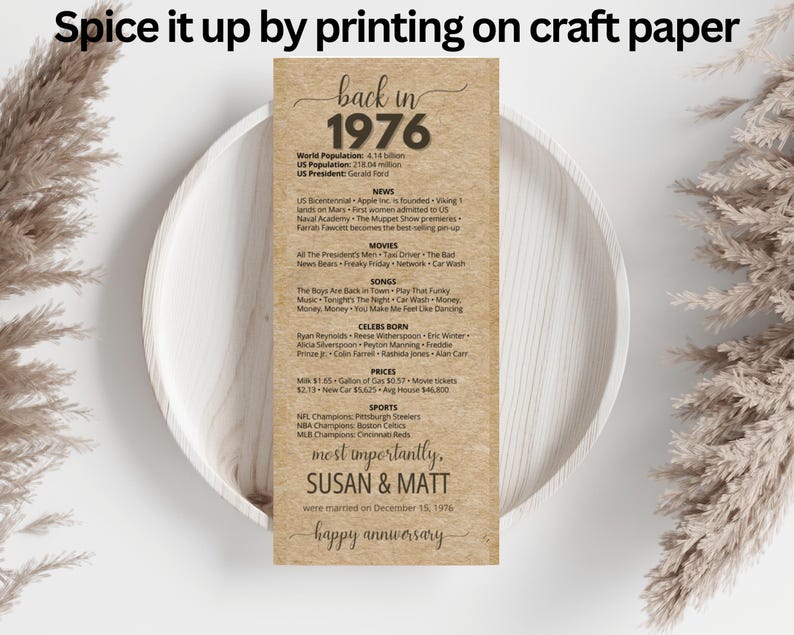 50th Anniversary Place Cards, Editable 50th Married in 1976 Party Decorations, 1976 Table Cards, Anniversary Gift, Back in 1976 News image 6