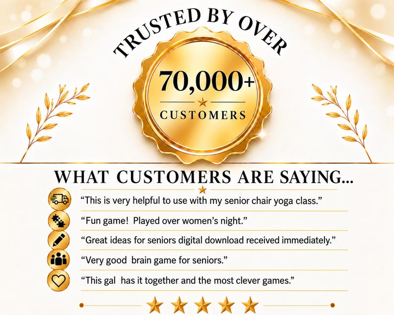 K&ouml;nnte beinhalten: Ein goldenes kreisf&ouml;rmiges Abzeichen mit dem Text TRUSTED BY OVER 70,000+ CUSTOMERS. Darunter steht der Text WHAT CUSTOMERS ARE SAYING vor f&uuml;nf Erfahrungsberichten mit Symbolen f&uuml;r LKW, Puzzleteile, Stift, Personen und Herz, abgeschlossen durch f&uuml;nf goldene Sterne.