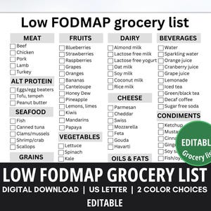 Bearbeitbare FODPLAN-Lebensmittelgeschäftliste, FODPLAN-Mahlzeitenplaner,FODPLAN-Lebensmittel,Low-Fodkarte, hohe-Fodkarte, Reizdarmsyndrom Ibs Relief - Digitaler Download