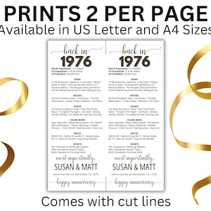 50th Anniversary Place Cards, Editable 50th Married in 1976 Party Decorations, 1976 Table Cards, Anniversary Gift, Back in 1976 News image 3