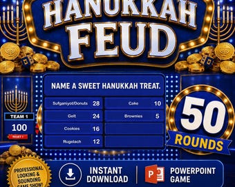 Hanukkah Friendly Feud Game, Chanukah Activity for Kids, Teens, Adults & Seniors, Family Hanukkah Trivia PowerPoint Games, Jewish Party Game