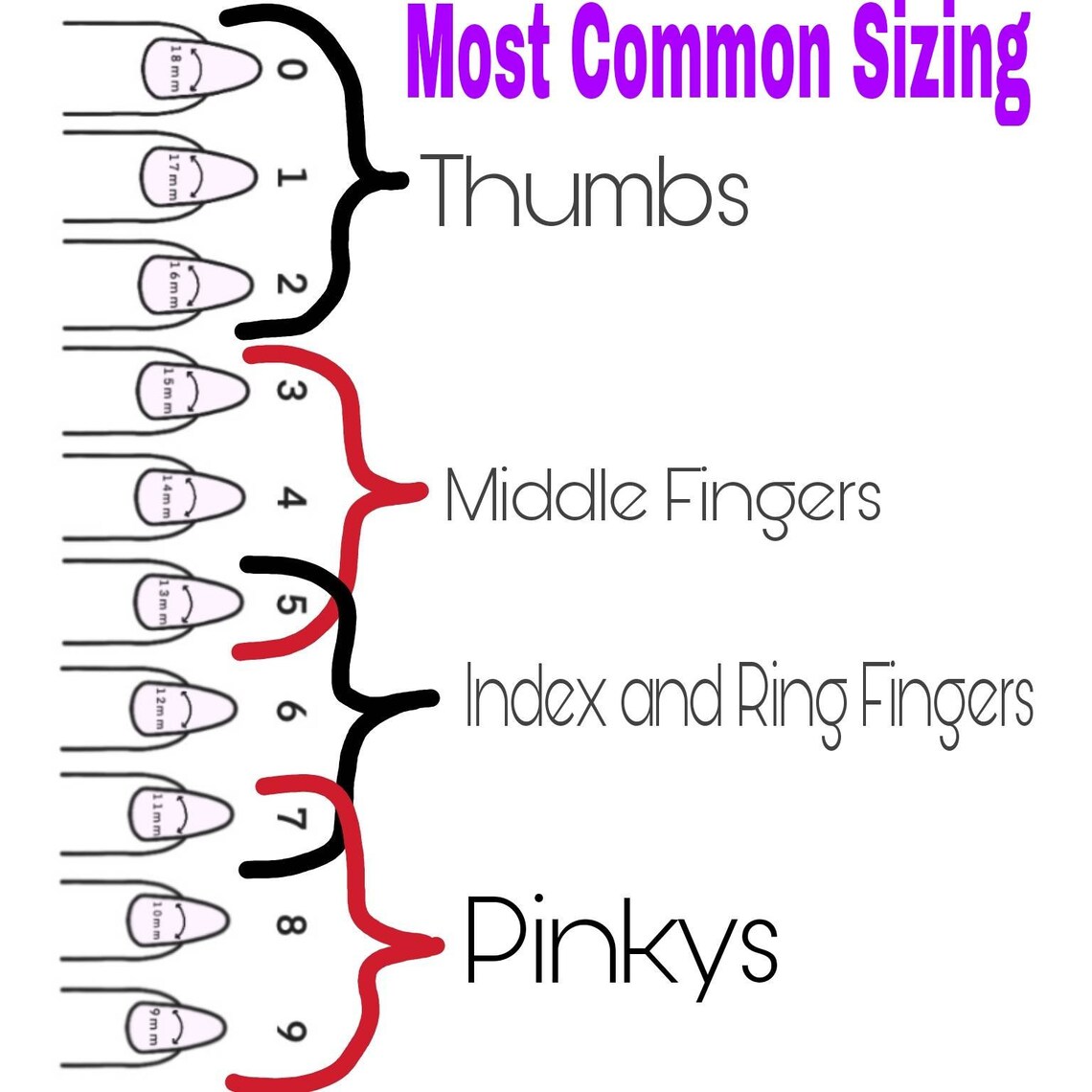 Scrabble Nails Love Nails Valentine's Day Nails Etsy