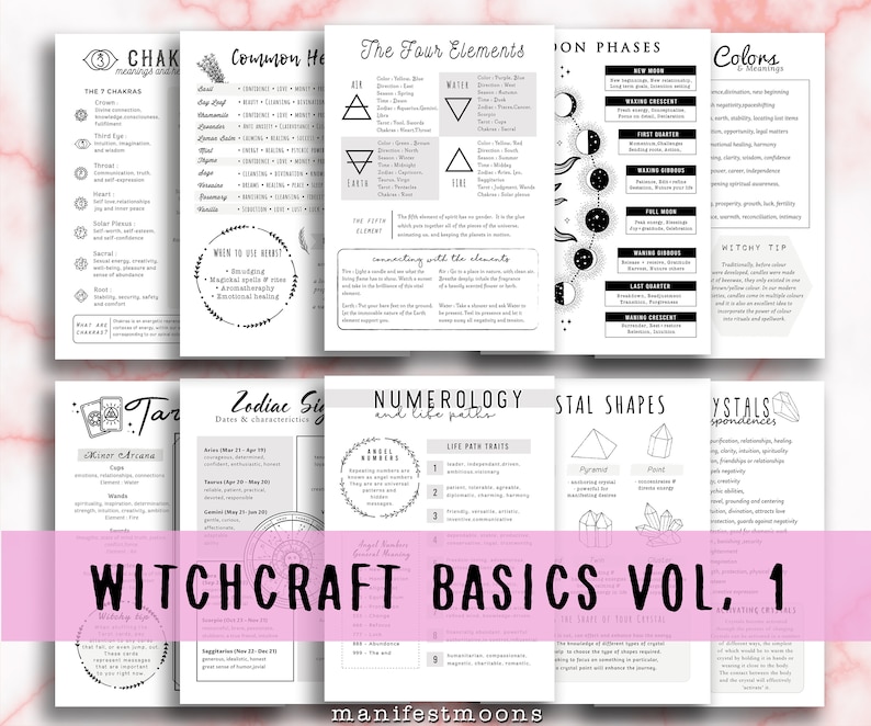 Grimoire Starter Kit, Grimoire Pages, Grimoire Printables, Witch Printables, Book of Shadows Printables, Beginner Witch 