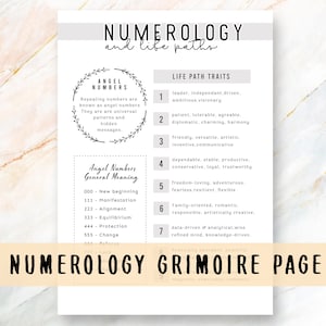 Numerology Grimoire Page, Book of Shadows Printable, Astrology Cheat Sheet, Witchy Worksheet, Baby Witch , Beginner Witch, Beginner Witch