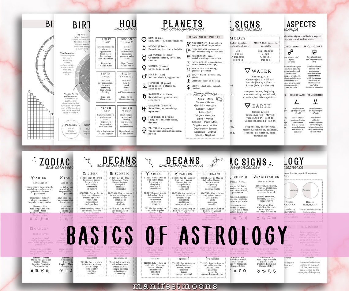 Basics of Astrology Grimoire Pages Grimoire Printables - Etsy