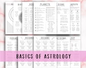Beginner Astrology Grimoire Pages, Printable Book of Shadows Reference Charts, Zodiac and Planet Cheat Sheets