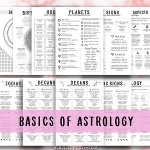 Principes de base de l'astrologie, pages du grimoire, imprimables grimoire sorcière, livres imprimables du Livre des ombres, tableau de référence sorcière débutante, tableau astrologique
