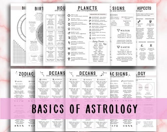 Basics of Astrology, Grimoire Pages, Grimoire Printables, Witch Printables, Book of Shadows Printables, Beginner Witch