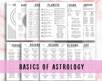 Basics of Astrology, Grimoire Pages, Grimoire Witch Printables, Book of Shadows Printables, Beginner Witch Reference Chart, Astrology Chart