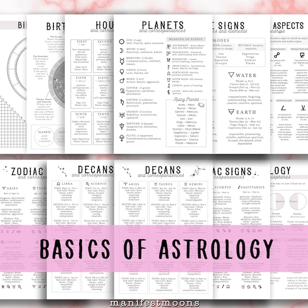 Basics of Astrology, Grimoire Pages, Grimoire Printables, Witch Printables, Book of Shadows Printables, Beginner Witch