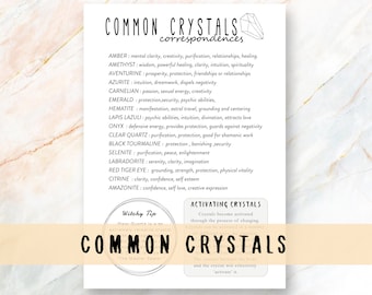 Common Crystals Grimoire Page, Witchcraft Reference (PDF Pattern)