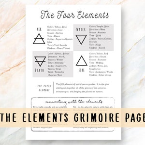 May include: A printable chart with a black and white illustration of the four elements: air, water, fire, and earth. Each element is represented by a triangle with a symbol inside. The chart also includes information about each element, such as its color, direction, season, time, zodiac sign, tarot card, and chakras. The chart is titled "The Four Elements".