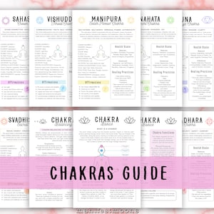 May include: A colorful guide to chakras, featuring illustrations of the seven chakras with their corresponding colors, elements, and affirmations. The guide also includes information on chakra balancing, healing practices, and the meaning of each chakra.