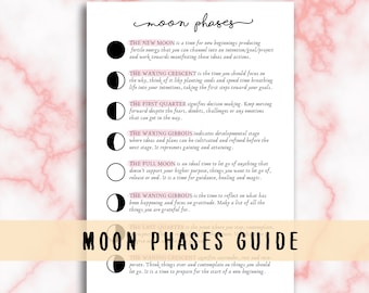 May include: A white print titled "Moon Phases Guide" with handwritten text describing the phases of the moon. The guide includes illustrations of each phase and is set against a pink marble background.