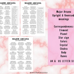 May include: A printable guide to the Major Arcana tarot cards, with correspondences for each card, including element, planet, star sign, colours, crystals, chakras, body parts, and runes. The guide is titled "Major Arcana Correspondences" and is available in A4 and US Letter sizes.