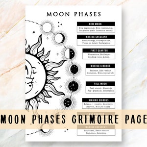 May include: A black and white printable chart with a stylized sun and moon illustration. The chart outlines the eight phases of the moon and their associated meanings. The text includes: New Moon, Waxing Crescent, First Quarter, Waxing Gibbous, Full Moon, Waning Gibbous, Last Quarter, and Waning Crescent.