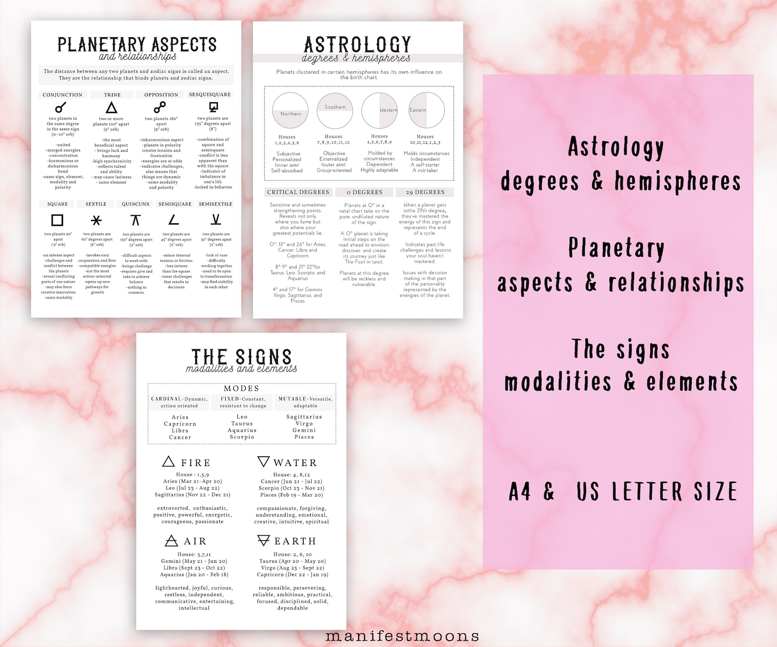 Basics of Astrology Grimoire Pages Grimoire Printables - Etsy