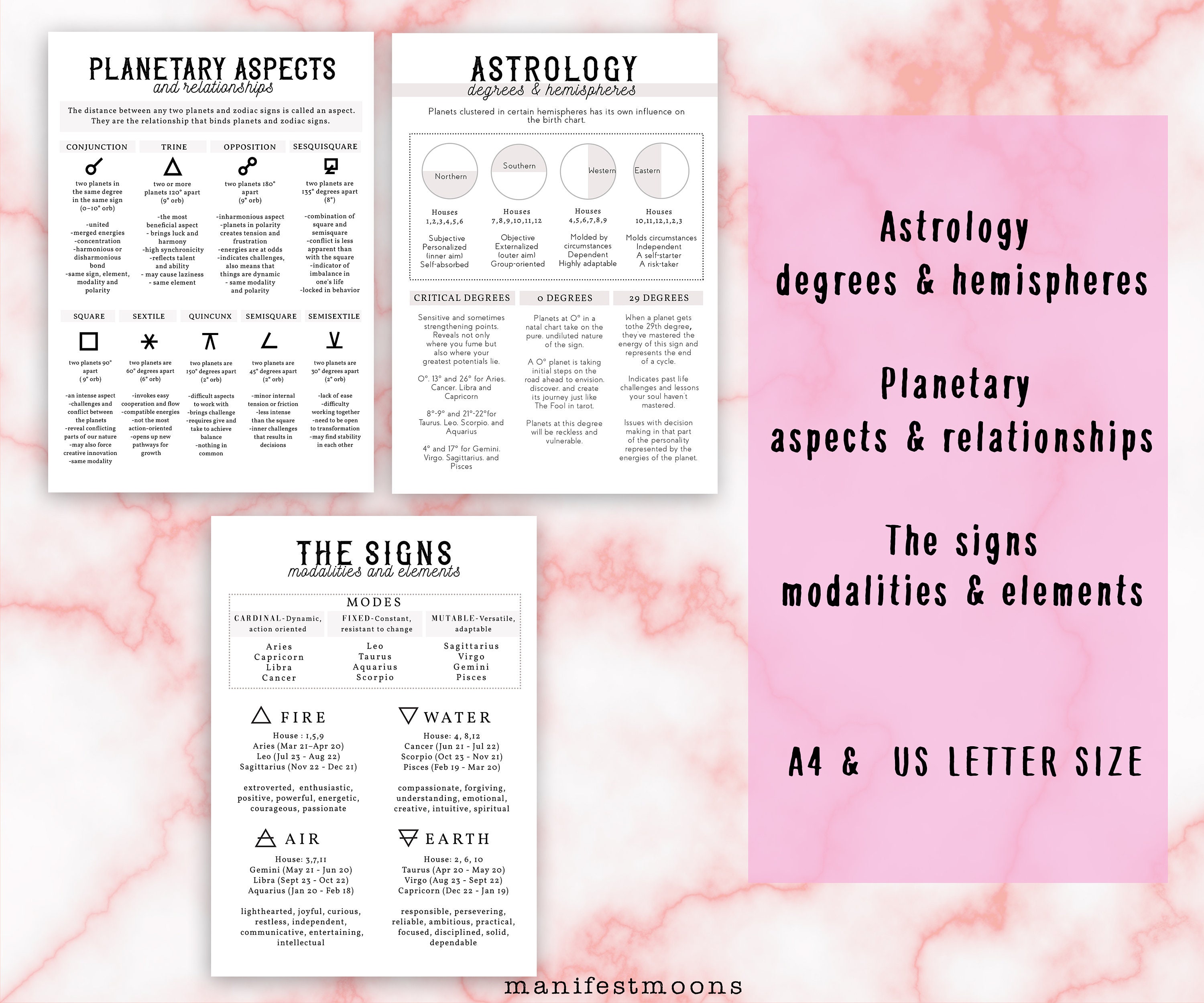 Basics of Astrology Grimoire Pages Grimoire Printables - Etsy
