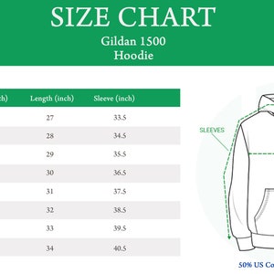 May include: Size chart for Gildan 1500 hoodies, showing measurements in inches for chest width, sleeve length, and shirt length for sizes S through 5XL.  The chart also shows the fabric composition: 50% US Cotton / 50% Polyester.