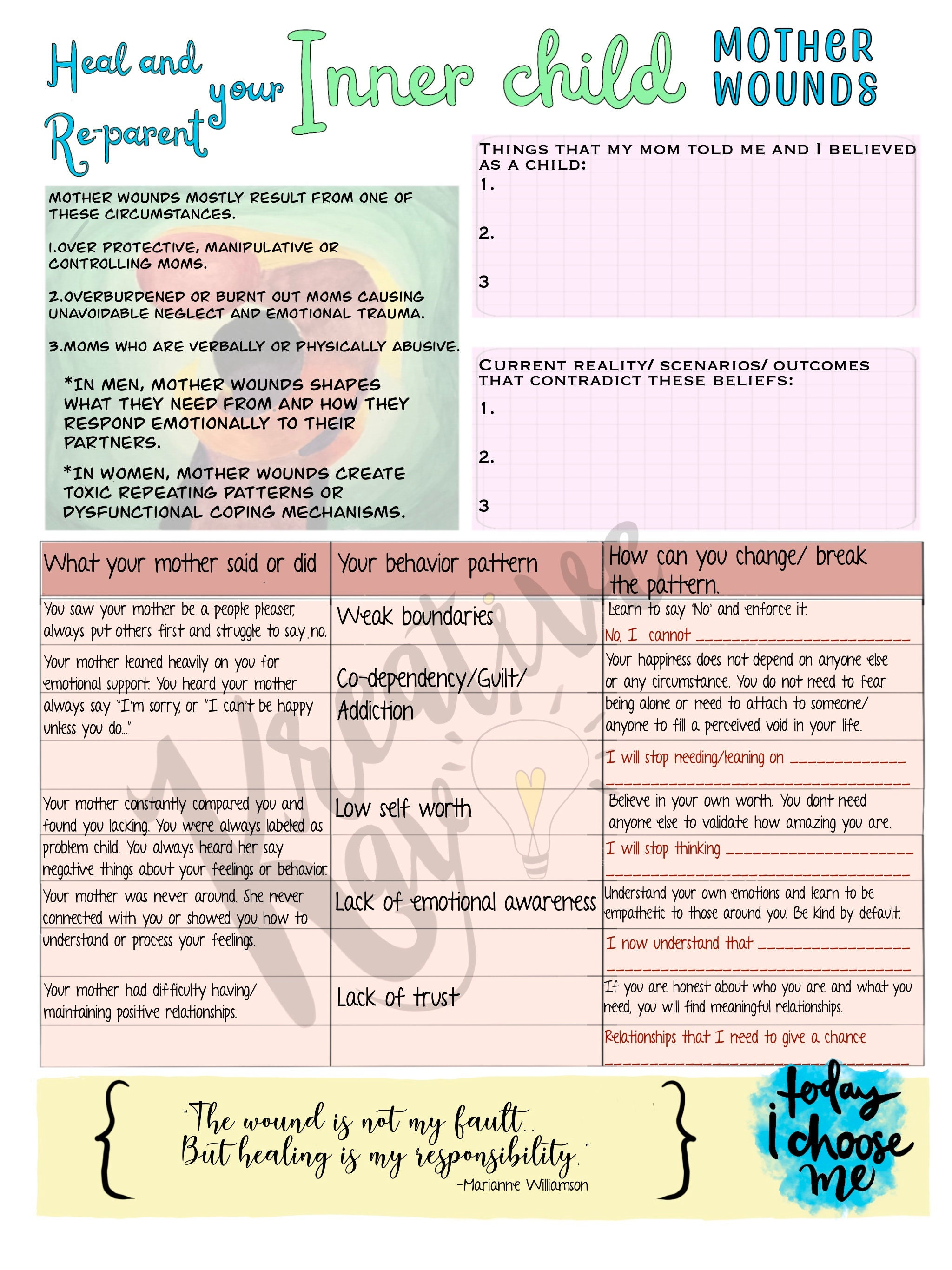 Weeping Wounds And Children: A Parent'S Guide - 2lhpb68