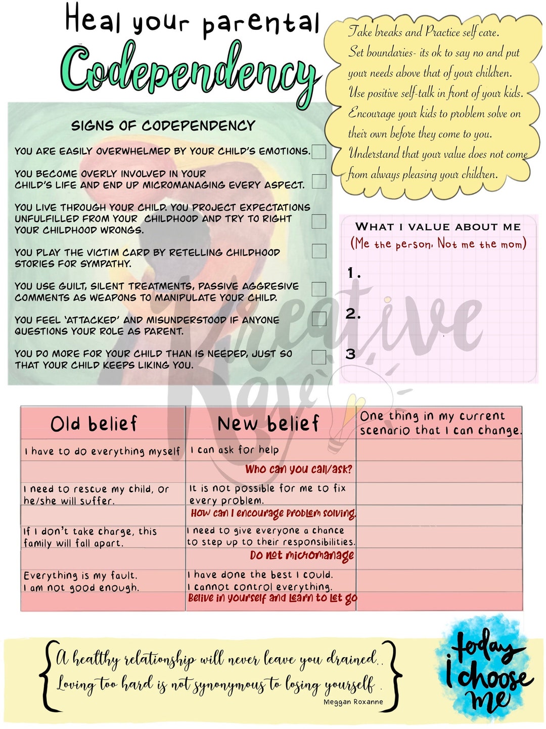 Codependency Worksheet Worksheets for Therapy Self Help - Etsy
