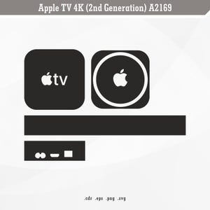 Modello skin digitale SVG per Apple TV 4K 2a generazione A2169