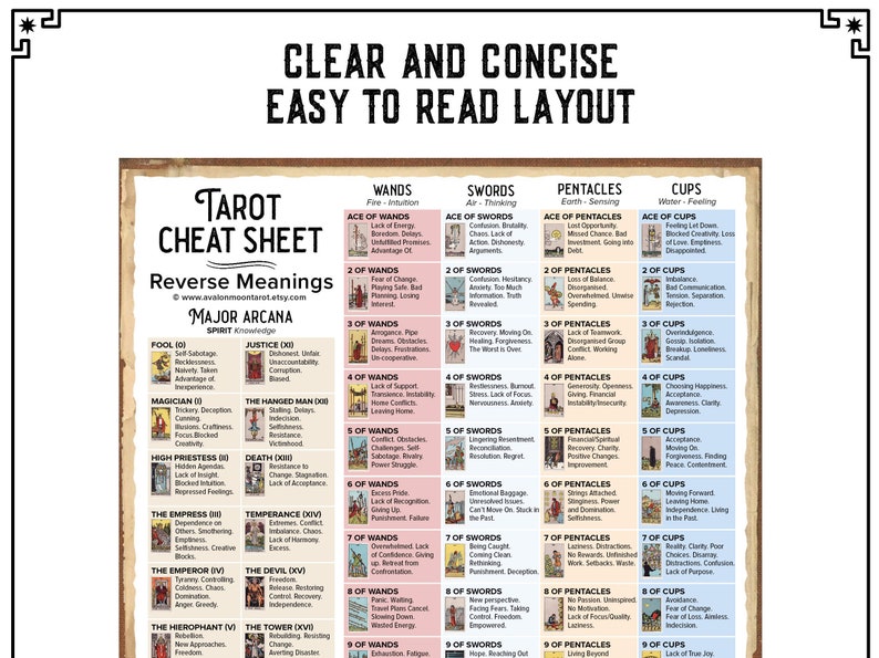 Tarot Cheat Sheet, Printable PDF instant download. Learn tarot the easy way. A4 and US Letter. Upright and Reverse Meanings included.