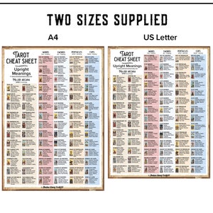 Tarot Cheat Sheet, Printable PDF Instant Download. Learn Tarot the Easy ...