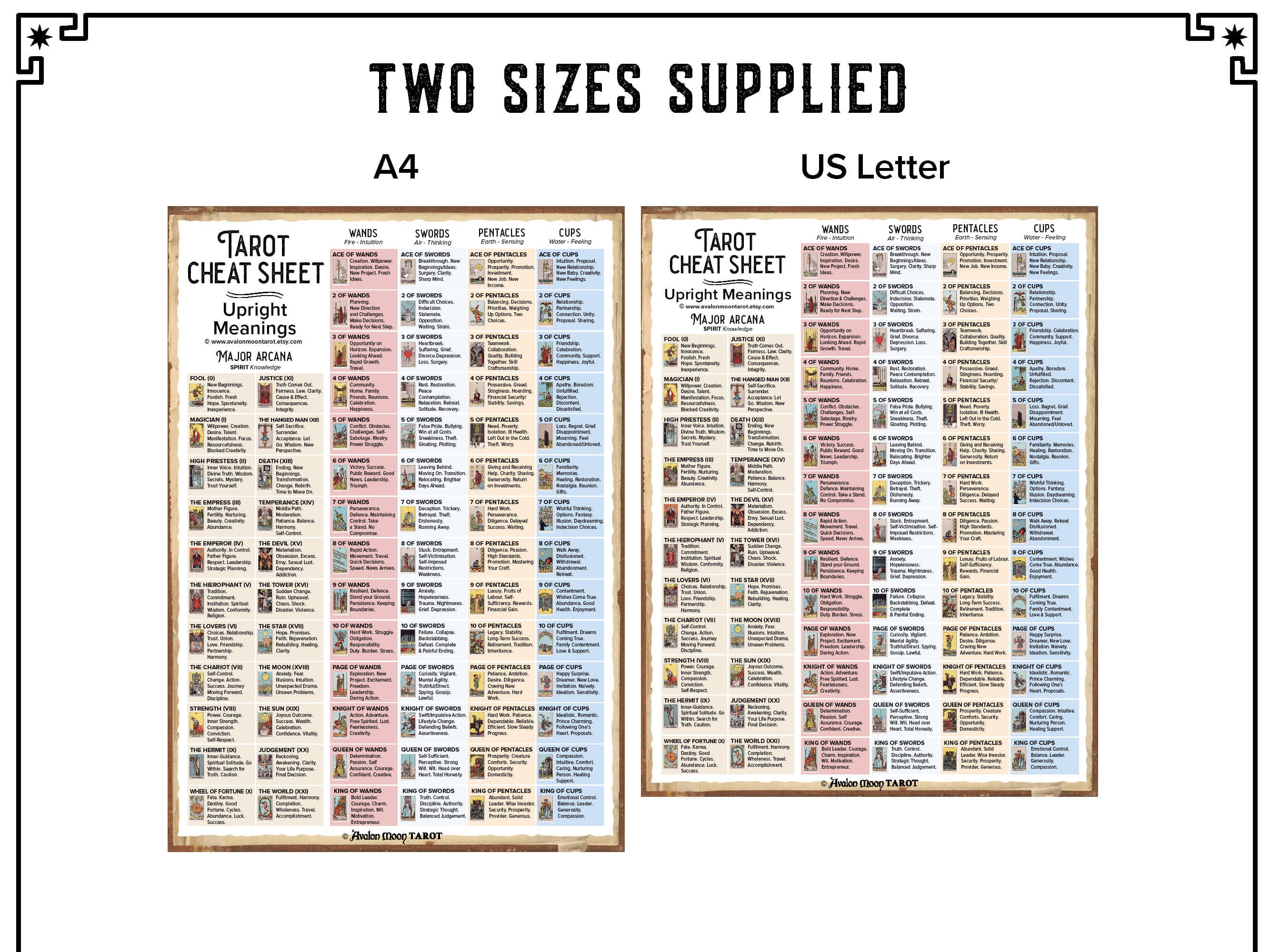 Tarot Cheat Sheet, Printable PDF Instant Download. Learn Tarot the Easy ...