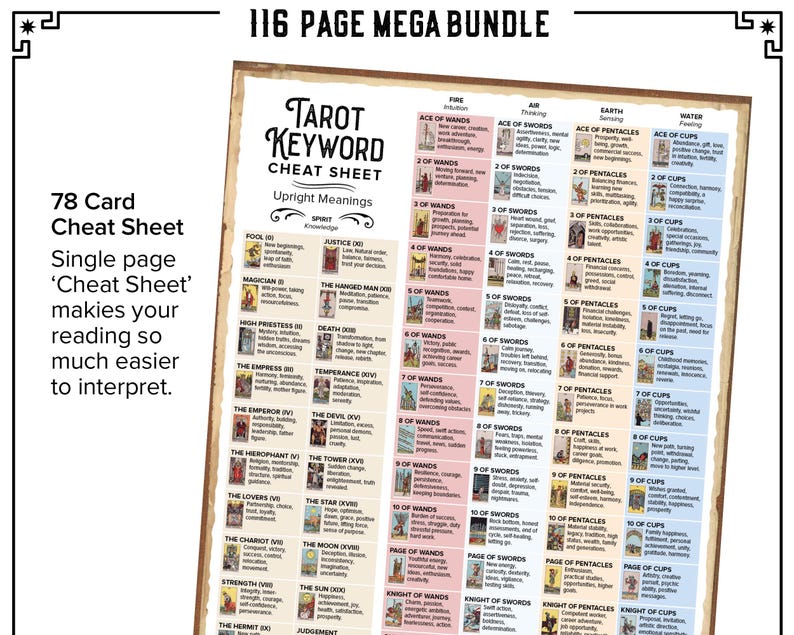 Tarot Journal, Printable Planner Workbook, 116 page MEGA BUNDLE PDF Daily Card Reading Spreads Pendulum Wheel, Mini Card Cutouts x78