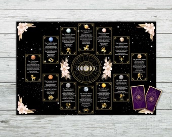 May include: A black and gold astrology chart with a circular zodiac wheel and twelve surrounding cards representing the twelve houses of astrology. Each card features a planet, zodiac sign, and text describing the house's meaning. The chart is surrounded by white floral accents and two purple tarot cards with gold accents.
