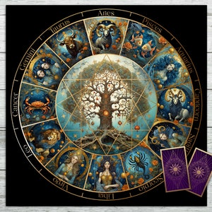 Tarot Altar Cloth with Zodiac Signs, Calendar Tree of Life. Celestial Tarot Deck for Tarot Oracle Card Reading. Black Velvet Fabric Desk Mat