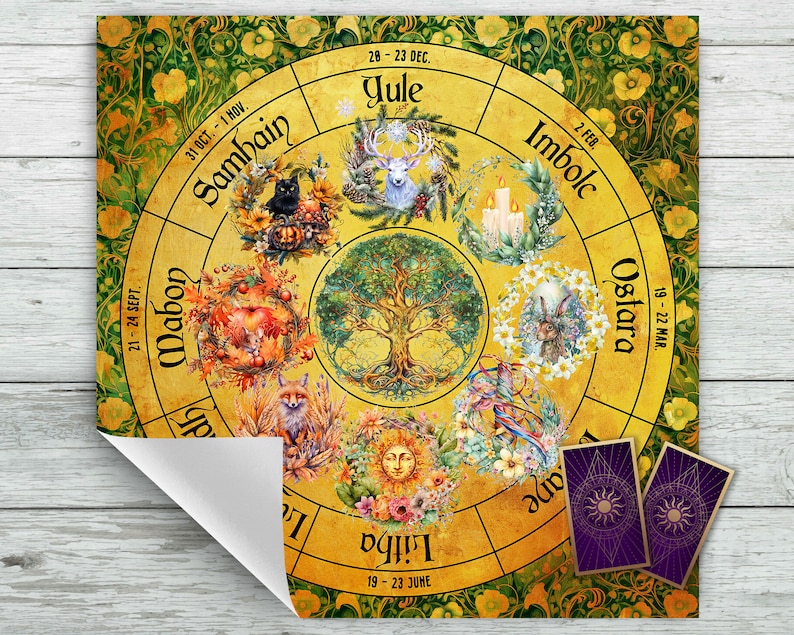 Pode incluir: Uma roda circular amarela e dourada com oito se&ccedil;&otilde;es, cada uma representando uma &eacute;poca diferente do ano. A roda &eacute; decorada com imagens de animais, plantas e outros s&iacute;mbolos. O texto na roda inclui os nomes das oito esta&ccedil;&otilde;es, as datas de cada esta&ccedil;&atilde;o e os nomes dos feriados associados a cada esta&ccedil;&atilde;o.