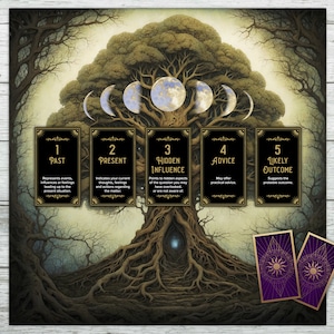 Tarot-altaardoek levensboom, druïde, magie, lezing van 5 kaarten. Heidens decor Wicca-heks. Tarot, orakelmetingen. Zachte fluwelen mat