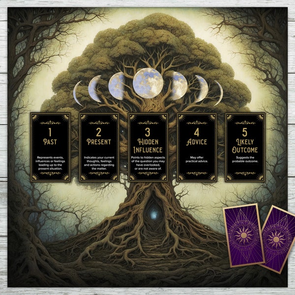 Tarot Altar Cloth Tree of Life, Druid, Magick, 5 Card Reading Spread. Wicca Witch Pagan decor. Tarot, Oracle Readings. Velvet Fabric Mat